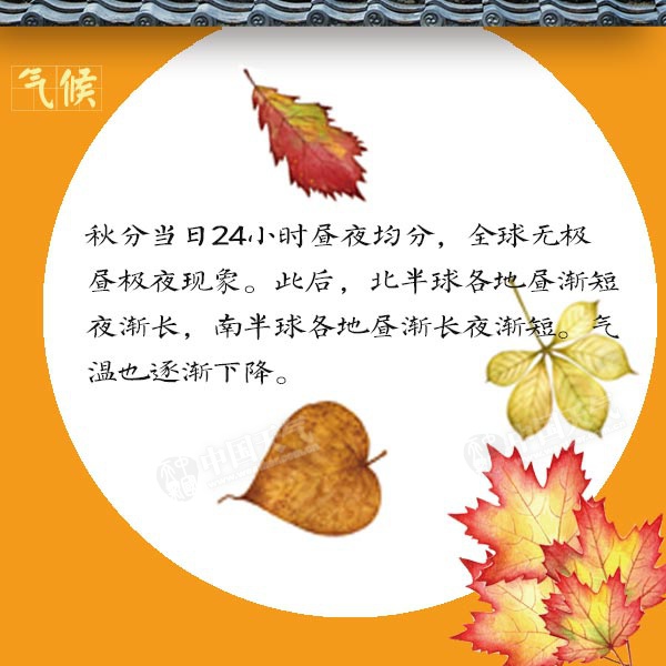 秋分的气候