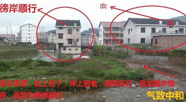 阳宅住房发财富贵的六大风水标志